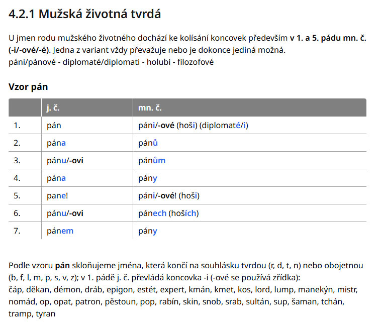 Slovník českých synonym